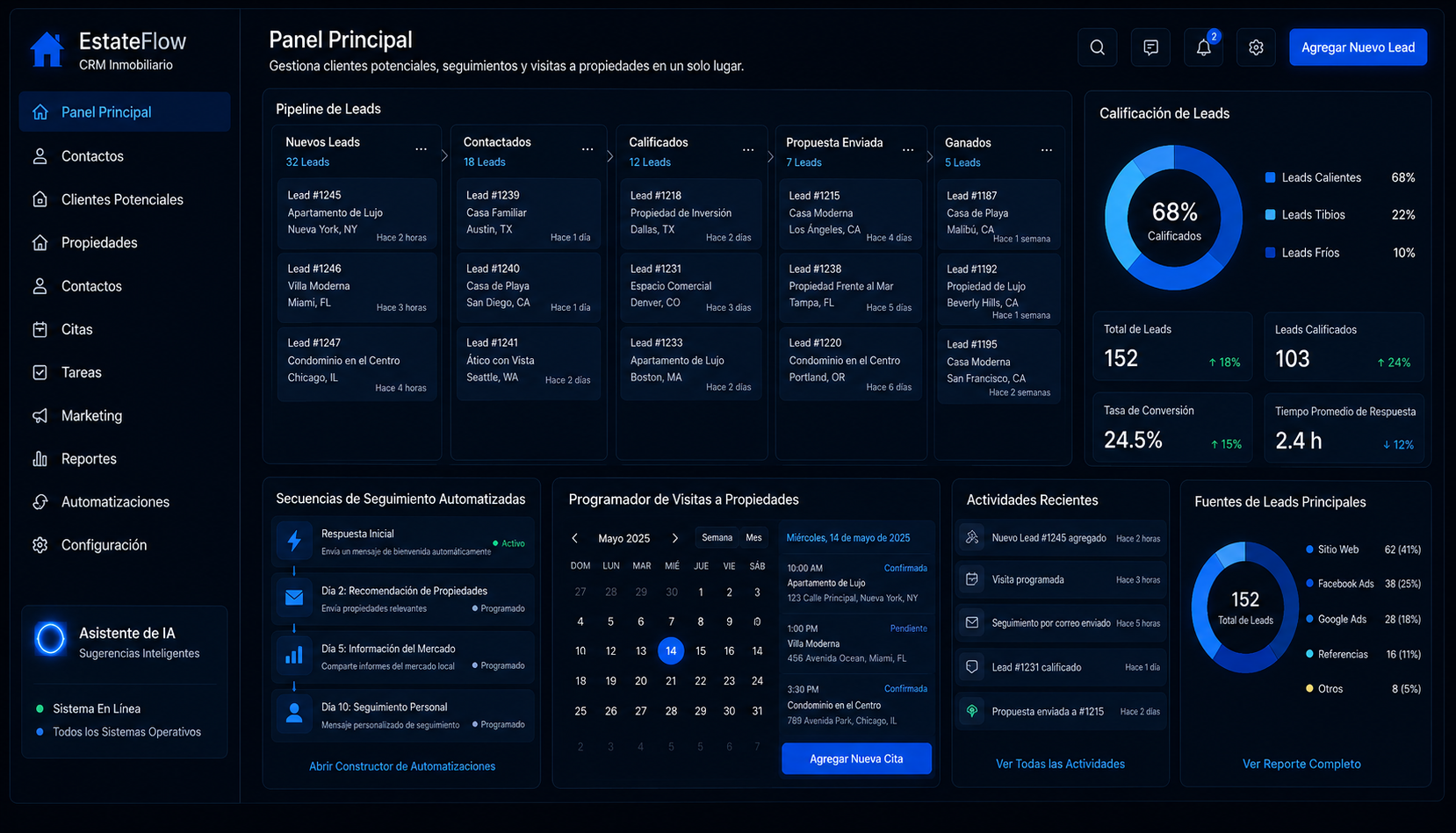 Agente inmobiliario revisando tablero digital de CRM automatizado con seguimiento de leads, visitas programadas y pipeline de ventas en tiempo real