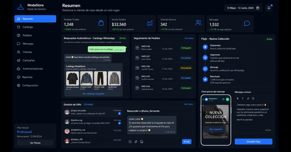 Tienda de ropa moderna con sistema automatizado de gestión de pedidos por WhatsApp, catálogo digital y seguimiento de clientes en pantalla